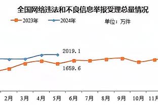 18luck新利备用网截图0